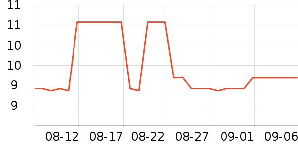 ����������ʳ��ʷ�۸�