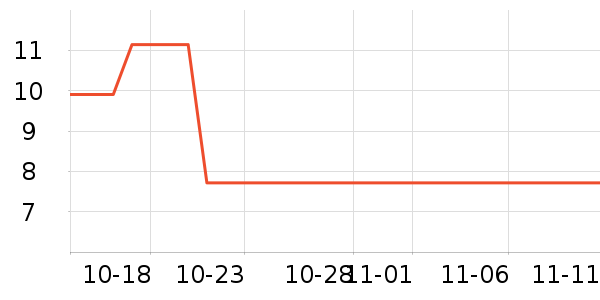 ����������ʳ��ʷ�۸�