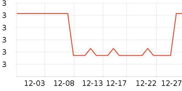 ��Ʒ���ǹ���ʳ��ʷ�۸�