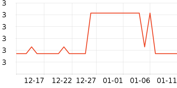 ��Ʒ���ǹ���ʳ��ʷ�۸�