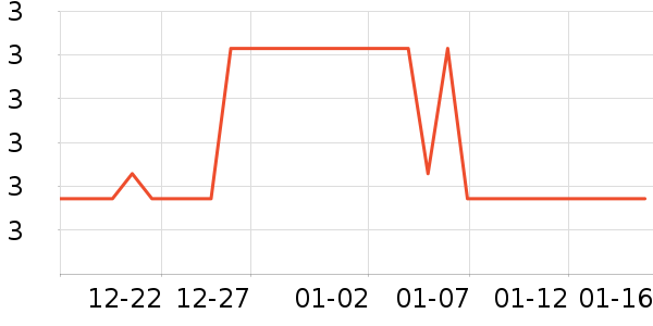 ��Ʒ���ǹ���ʳ��ʷ�۸�