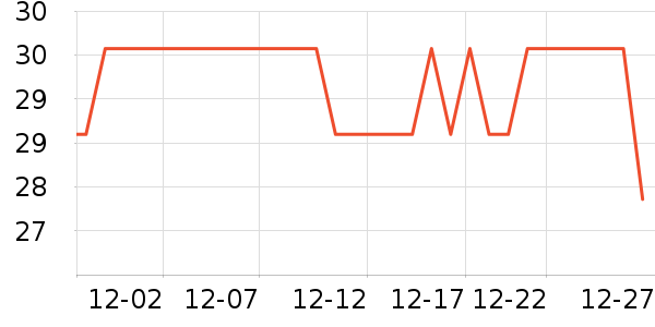 �۶���������ʷ�۸�