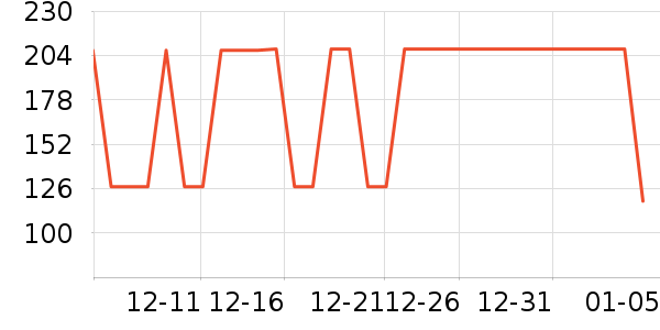 �����ȶ�ͯ��Ʒ���� ��ʷ�۸�