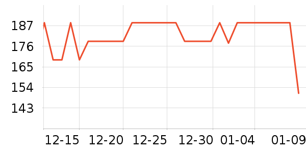 ��ӡ���±���ʷ�۸�