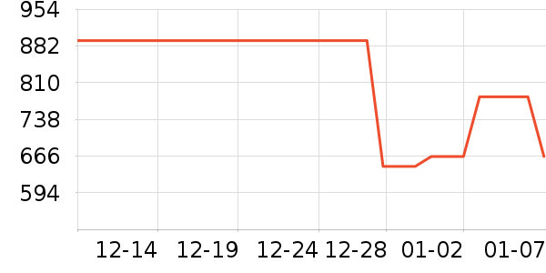 ������ʷ�۸�