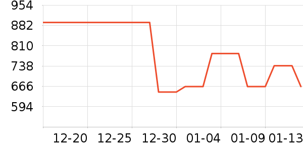 ������ʷ�۸�