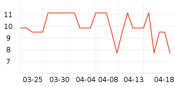 ������������ʷ�۸�