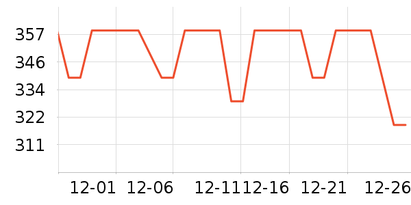 ˮ�����׾���ʷ�۸�