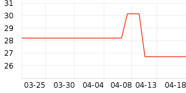 Ůʿ���а���ʷ�۸�