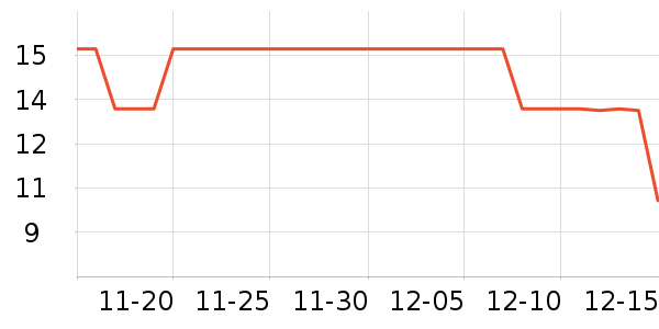 ������������ʷ�۸�