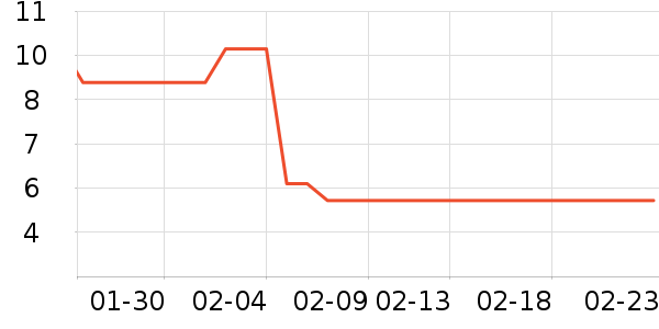 �����ǩ��ʷ�۸�