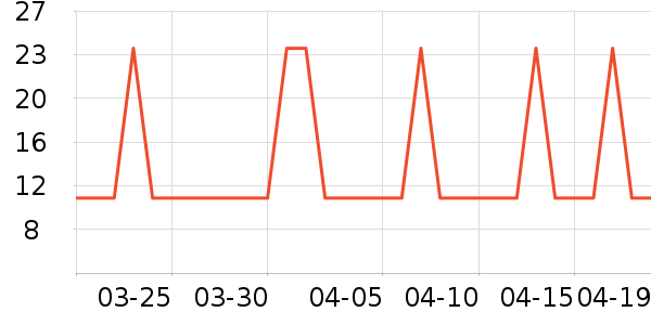 ����ʿ�Ź�������ʷ�۸�