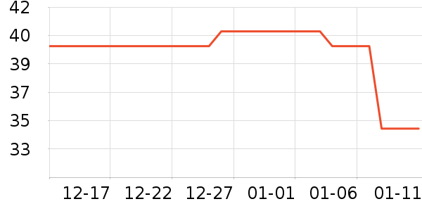 ̫�ſ���/�̲���ʷ�۸�