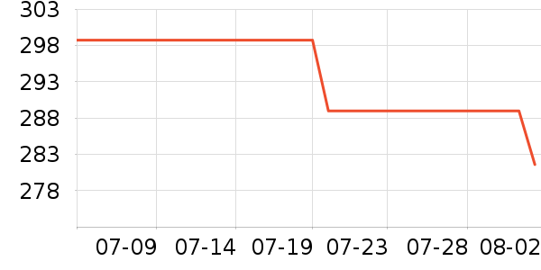 ONLYŮʽţ�п�/���п�/�̿���ʷ�۸�