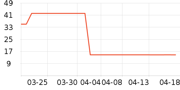 ����ʪ��ֽ��ʷ�۸�