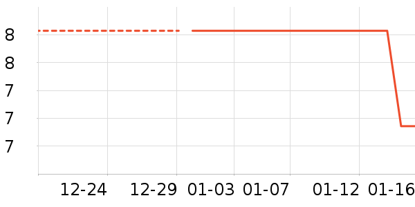 ��ͯ����/ͯ����ʷ�۸�