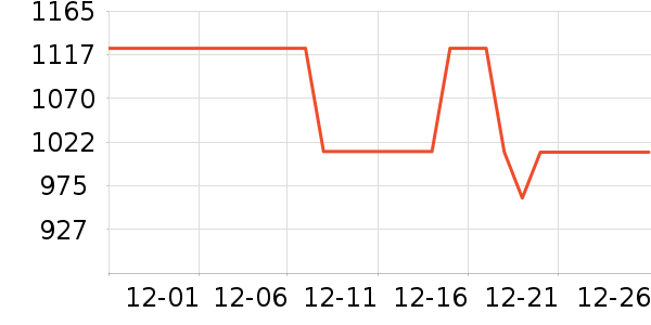 ��̫�����ʷ�۸�