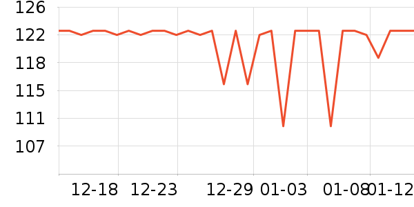 ʮ�½ᾧ����������ʷ�۸�