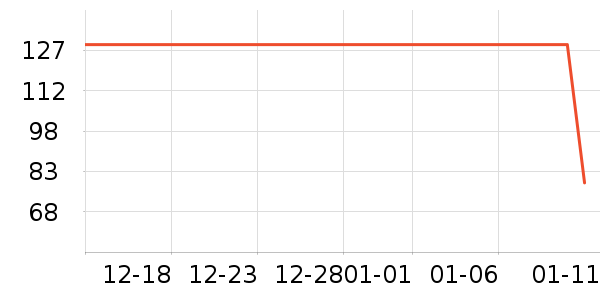 ������Ʒ�๦�����̨/��Ϸ����ʷ�۸�