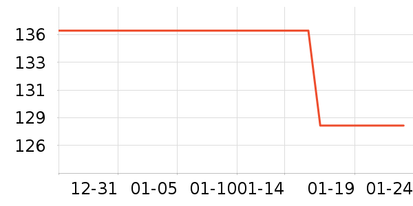 �ζร����/��ϯ��ʷ�۸�