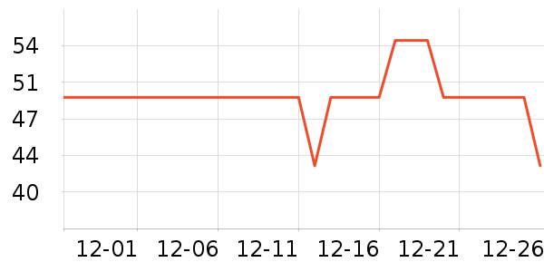 ��;����Ь����ʷ�۸�