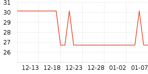 ����ϴԡ��Ʒ��ʷ�۸�