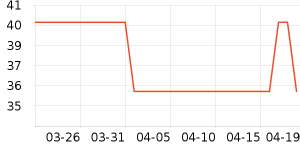 è�˱���/������ʷ�۸�