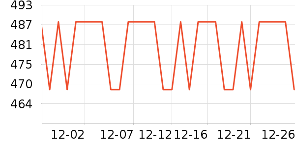 ���������/�ֱ���ʷ�۸�