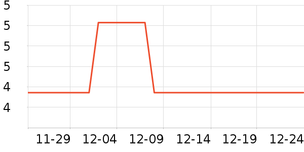 �׵Ϻ�LED����ʷ�۸�