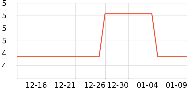 �׵Ϻ�LED����ʷ�۸�