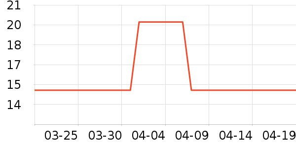 ʮ�½ᾧ����ϴ��Һ/����ʷ�۸�