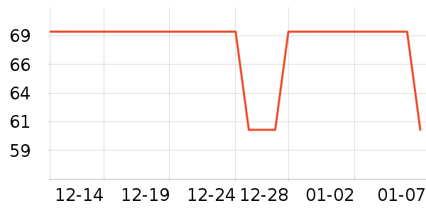 �Ĥλ�˯��/�Ҿӷ���װ��ʷ�۸�