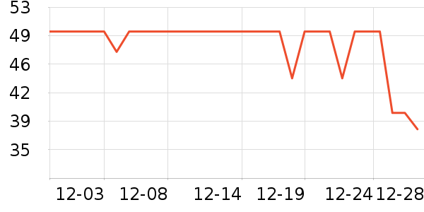 ����������ͯ������ʷ�۸�