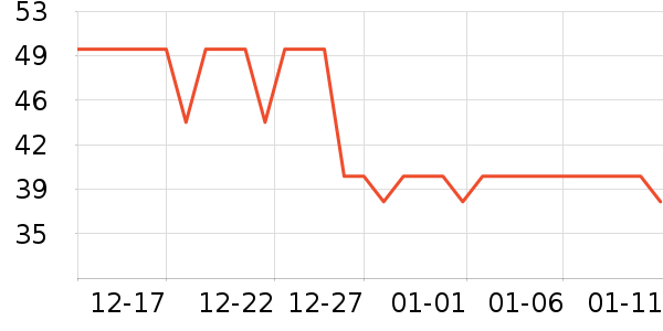 ����������ͯ������ʷ�۸�