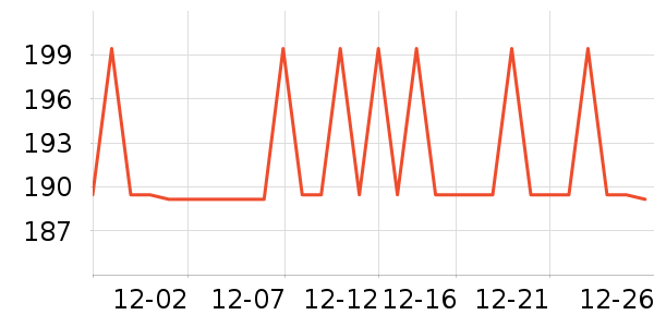 ���ջ����װ��ʷ�۸�