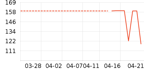 ����ʿ��Һ��˪��ʷ�۸�