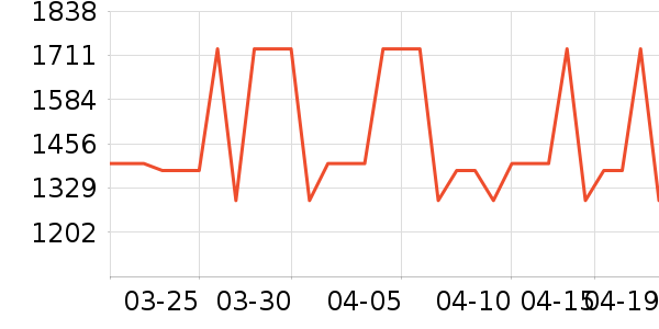 ����֮Կ����¶��ʷ�۸�