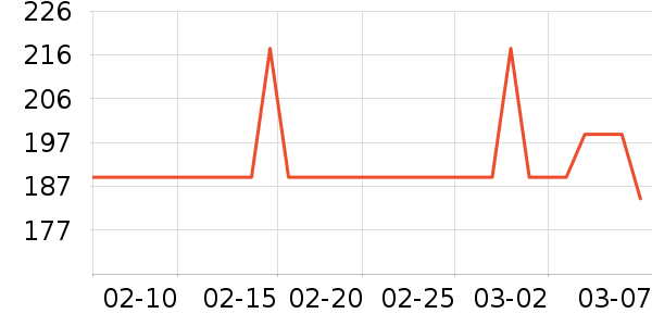 ��˿�÷�ɹ˪��ʷ�۸�