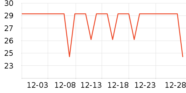 �ݰ�������/ˮ��/ˮ����ʷ�۸�