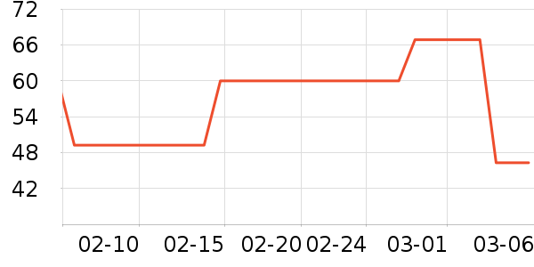 С����ҩ������ʳ��ʷ�۸�