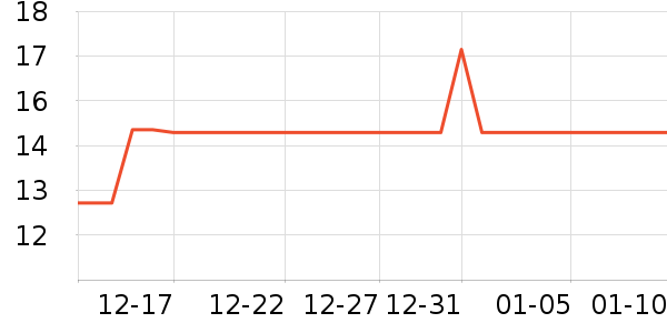 �����㻤��˪��ʷ�۸�