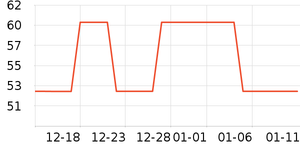 ��ʿ�ڿ���ʷ�۸�