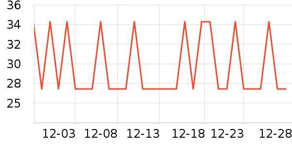 �����������ҵ������ʷ�۸�