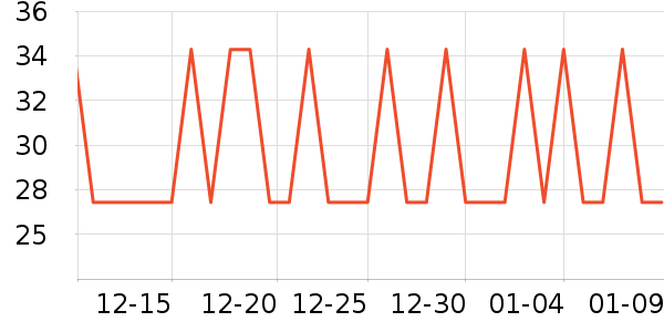 �����������ҵ������ʷ�۸�