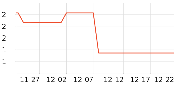 ˮ����ͷ��/������ʷ�۸�