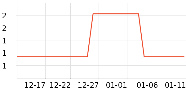 ˮ����ͷ��/������ʷ�۸�