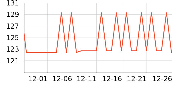 ������ԡ��Ʒ��ʷ�۸�