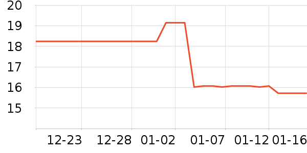 �������������廤����ʷ�۸�