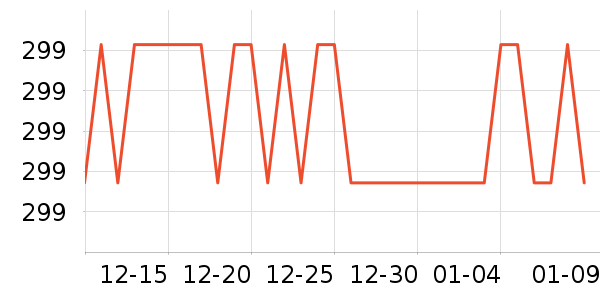 ŷ�ֵ綯��ˢ��ʷ�۸�