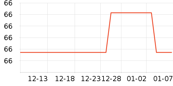 �ñ���ֽ��ʷ�۸�